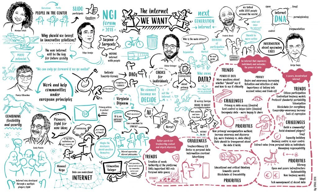 NGI FORUM 2018 - speakers