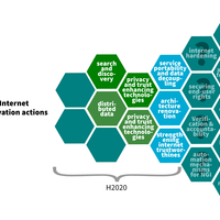 nextgen_internet-dc922f14786511316072e68dc4018ec8264e496d41d4c258dd8d9a8ecd14b0f5