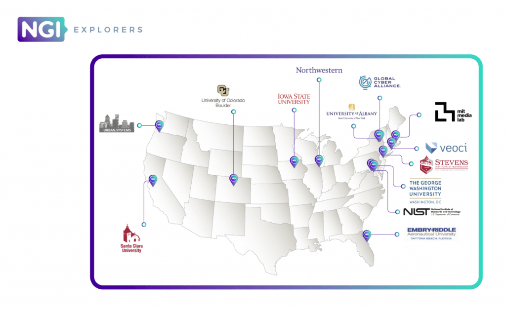 US NODES SELECTION