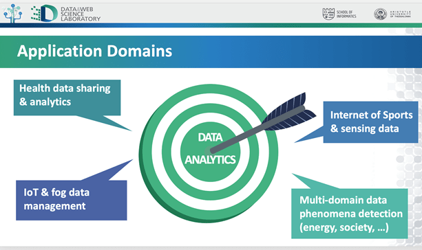 Data Web Science Laboratory