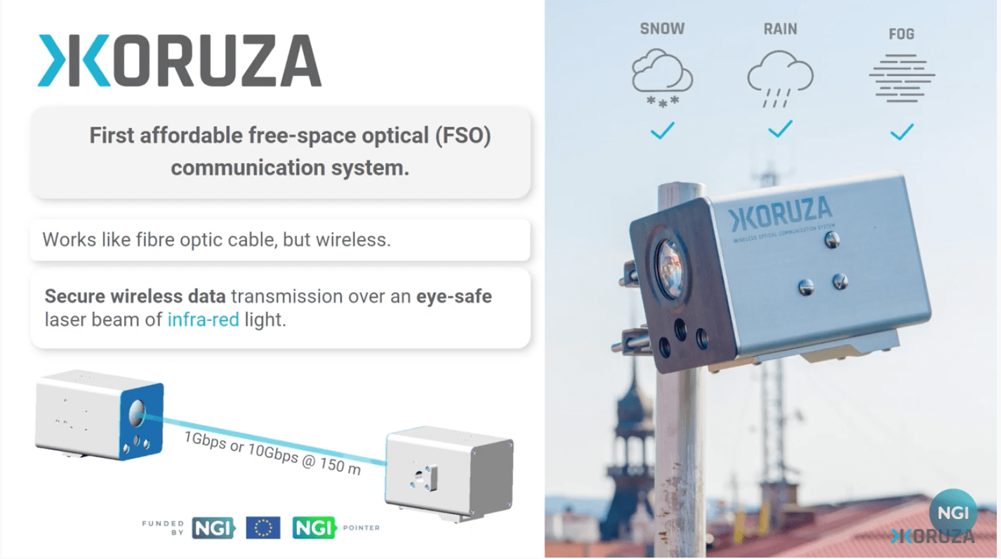 NGI KORUZA Project