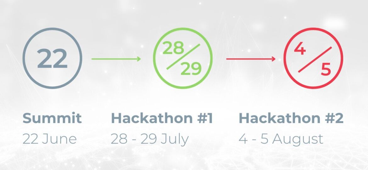 NGI- ONTOCHAIN SUMMIT & HACKATHONS BRING WEB3 INNOVATORS TO DELIVER A TRUSTWORTHY INTERNET